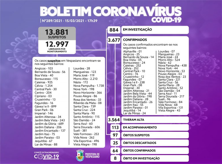 Boletim 289/21