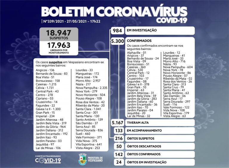 Boletim 339/2021