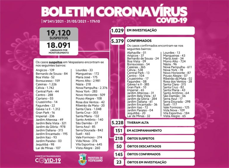 boletim 341-2021