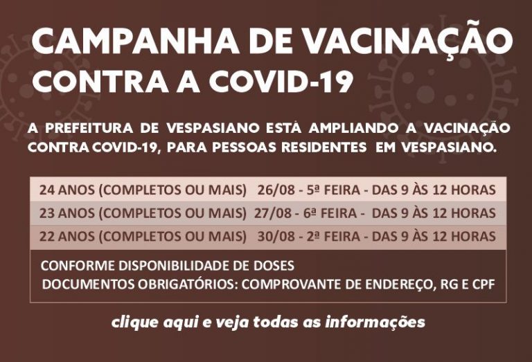 Vacinação contra COVID-19